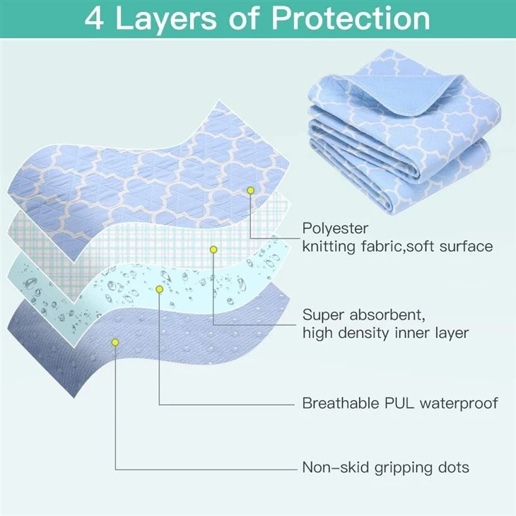 Overnight Incontinence Pad